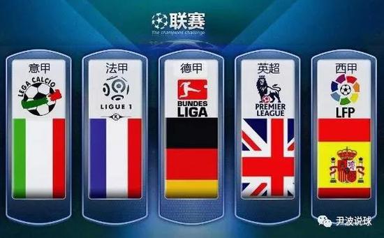 这些因素结